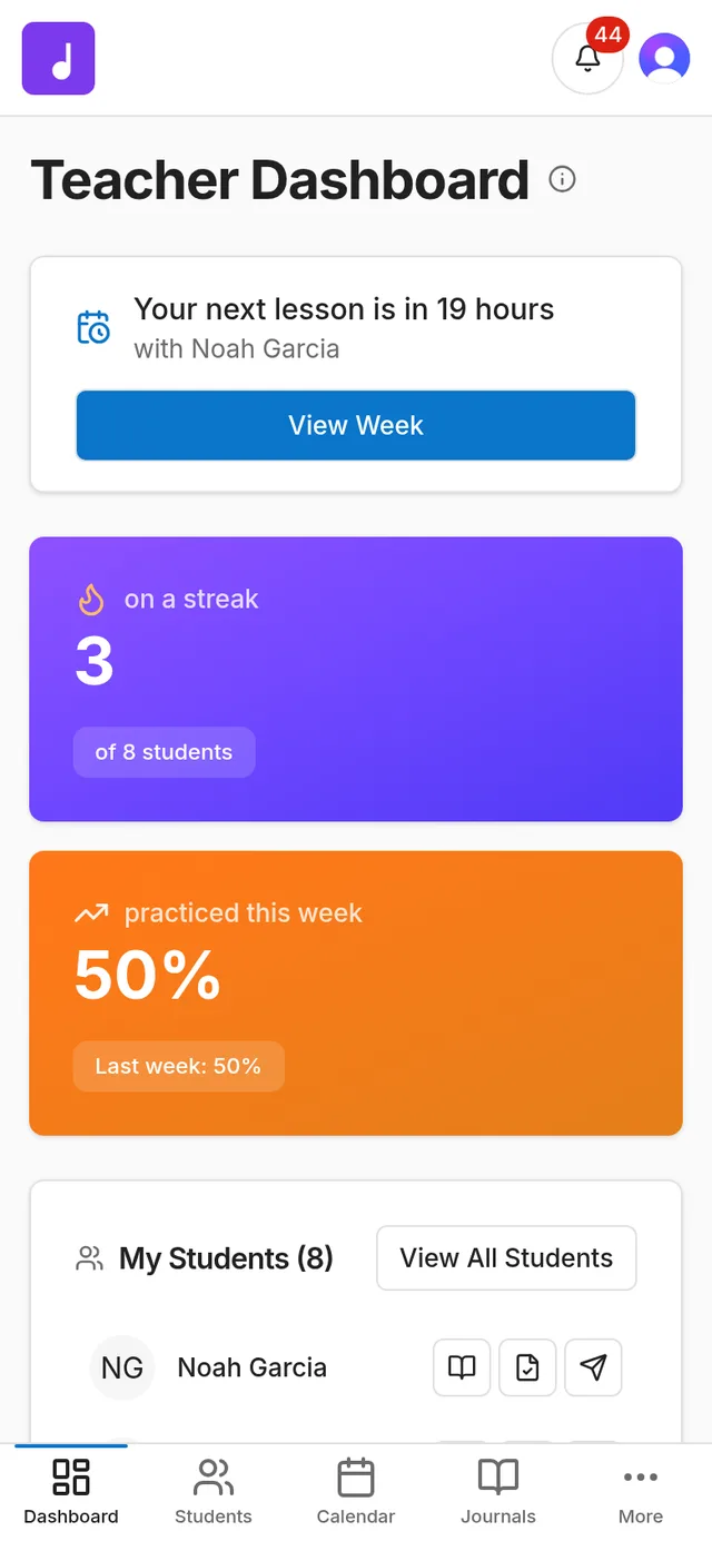 Teacher dashboard on a phone showing the next scheduled lesson, how many students are on a practice streak, and the share of students who practiced this week