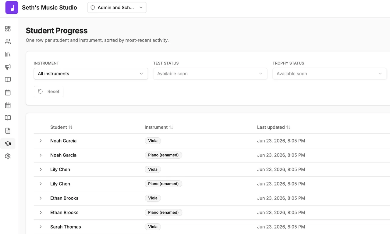 Studio-wide student progress dashboard